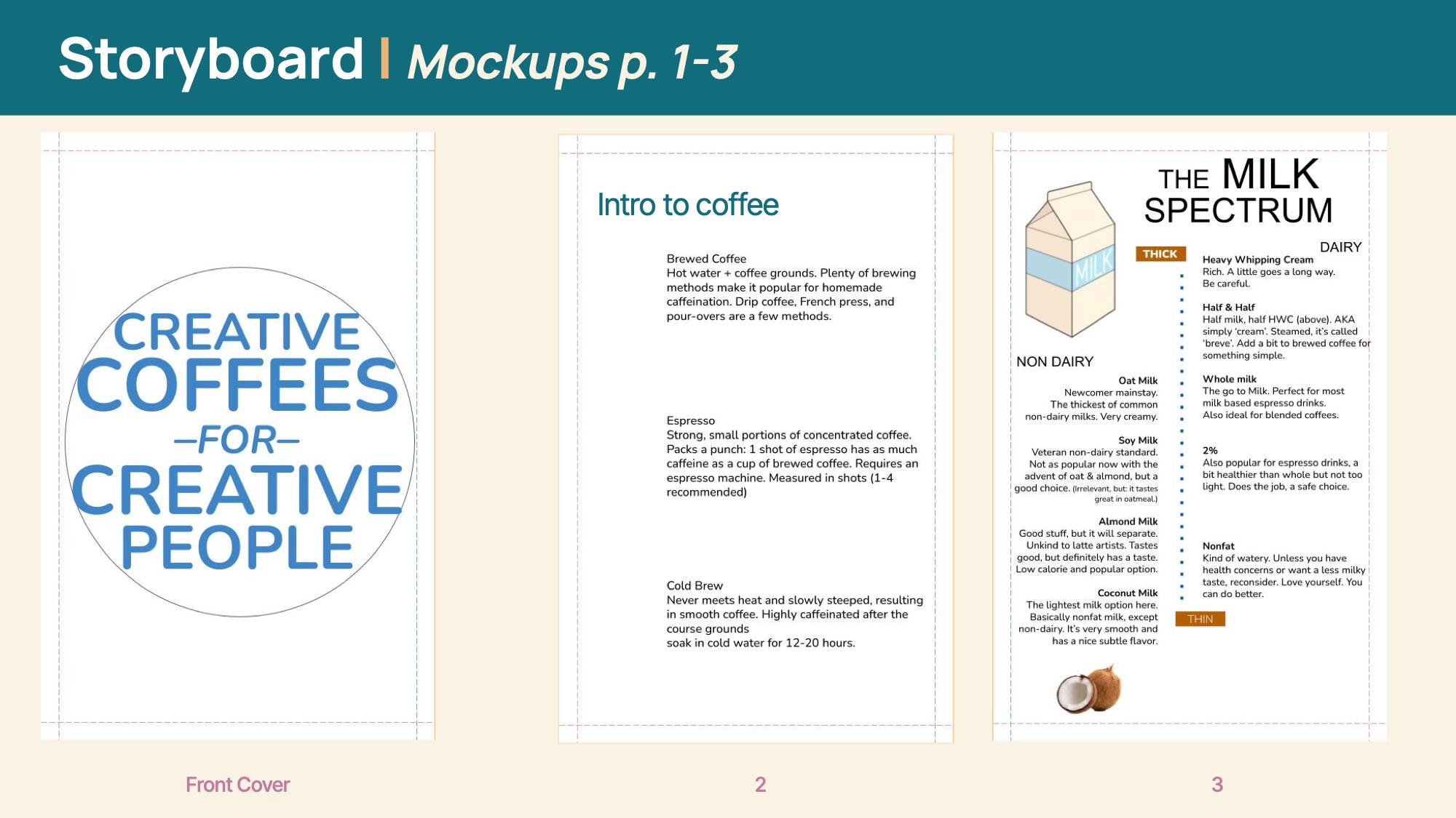Pages 2 and 3