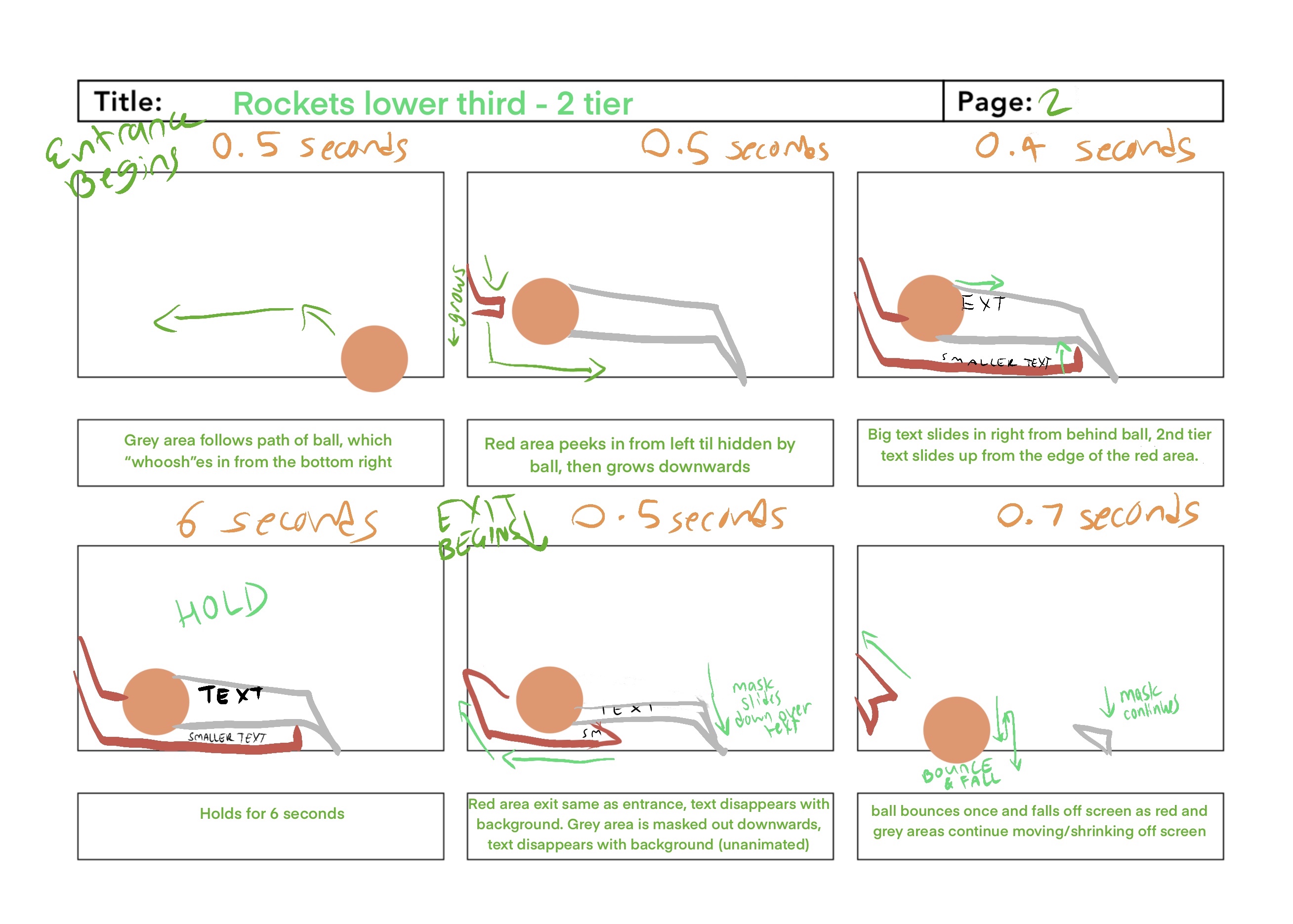 2-tier storyboards