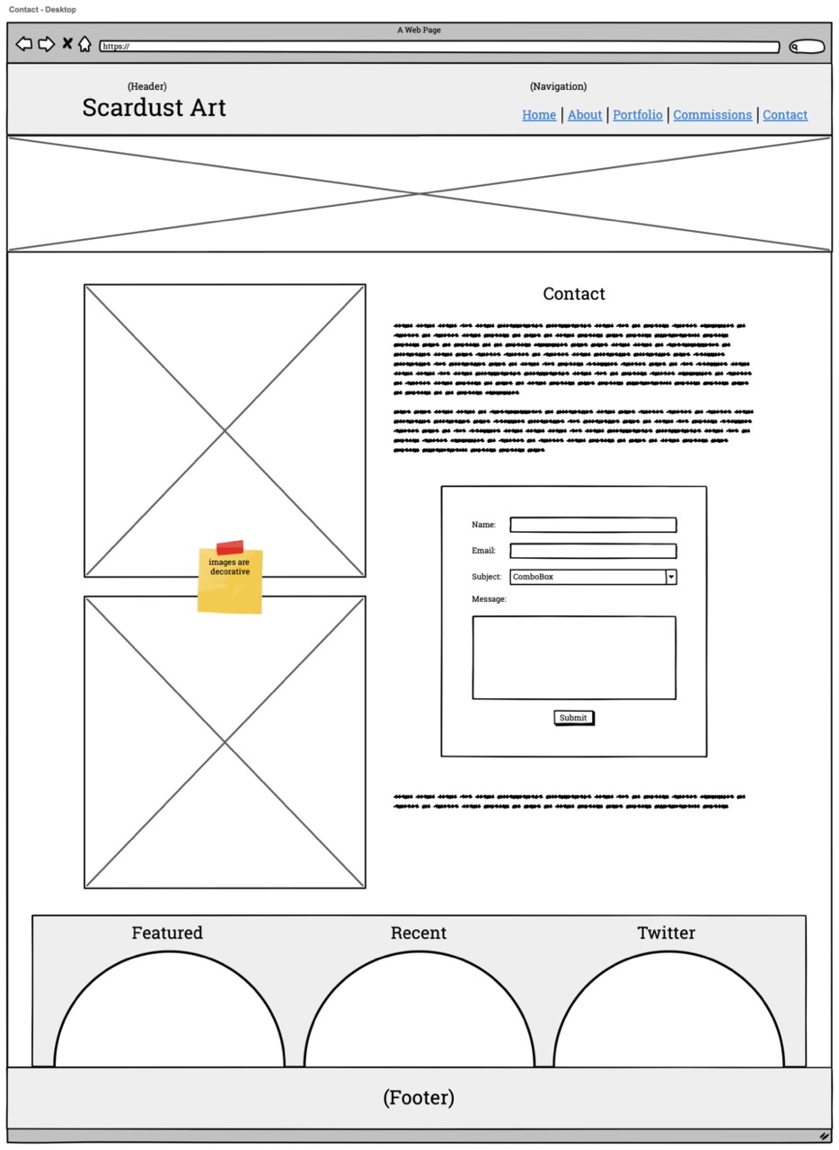 Contact - Desktop (Wireframe)
