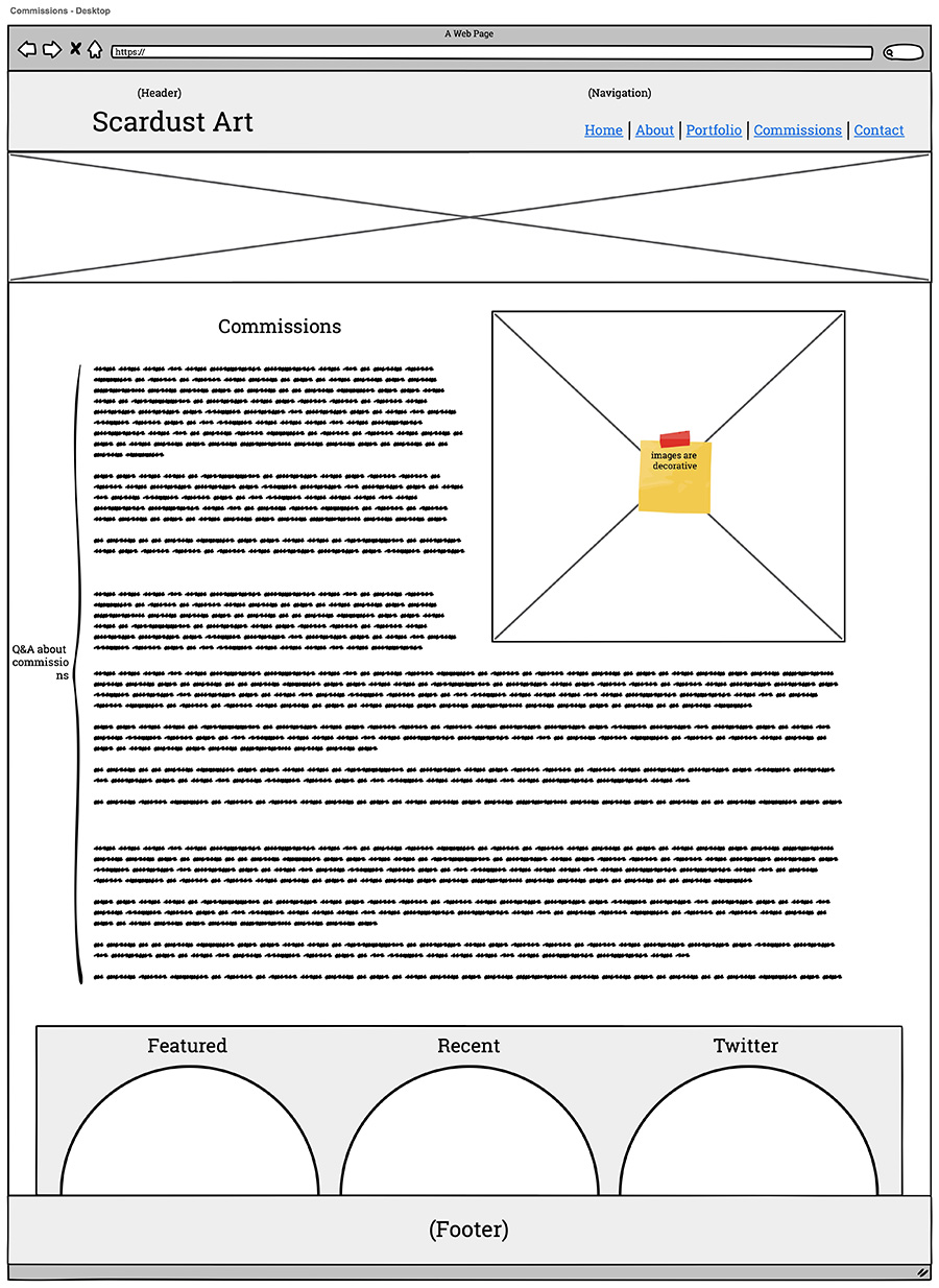 FAQ - Desktop (Wireframe)