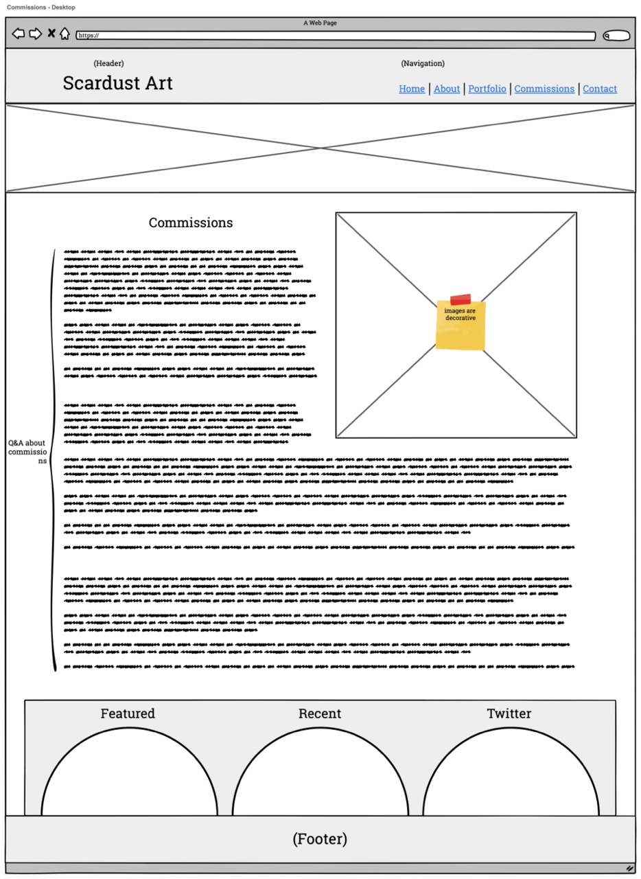 FAQ - Desktop (Wireframe)