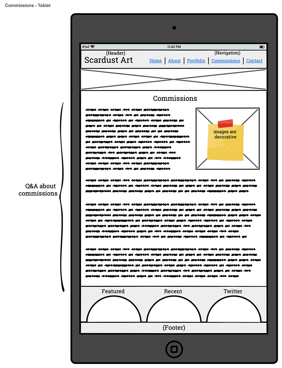 FAQ - Tablet (Wireframe)