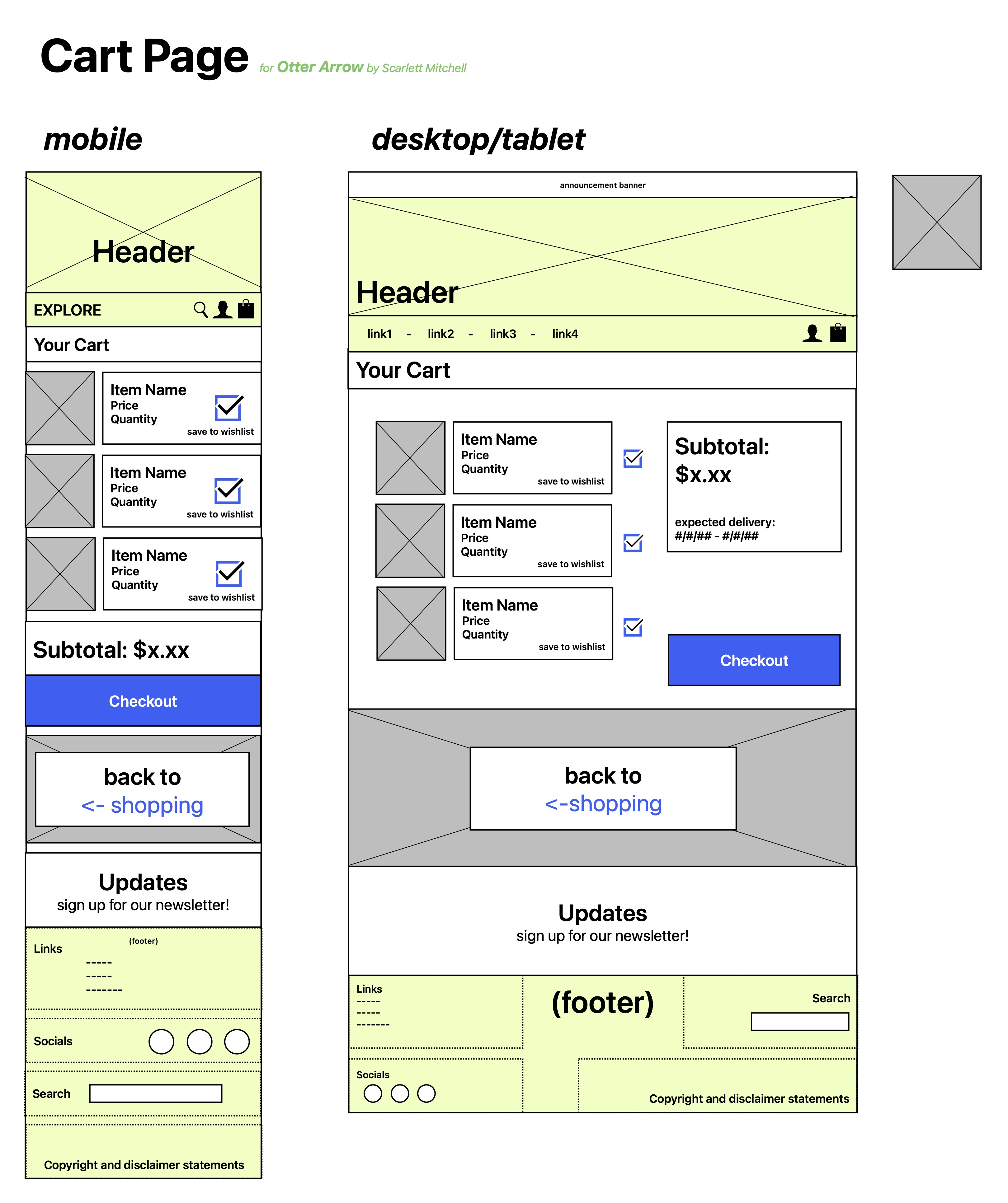 Cart (wireframes)